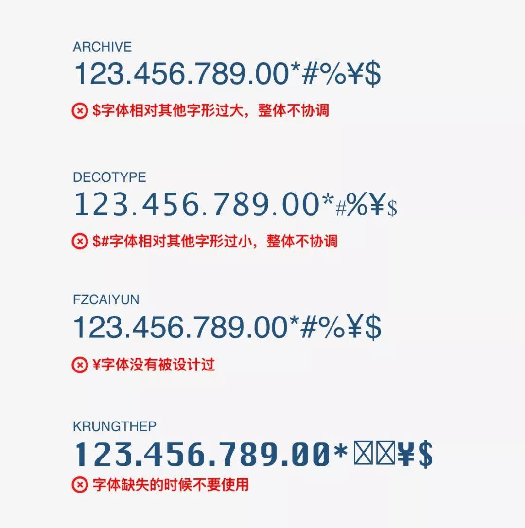 做好设计的10款常用的数字字体推荐