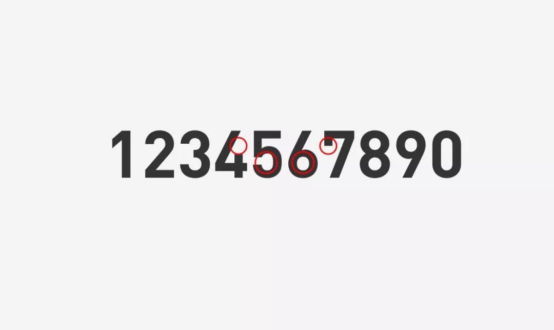 做好设计的10款常用的数字字体推荐