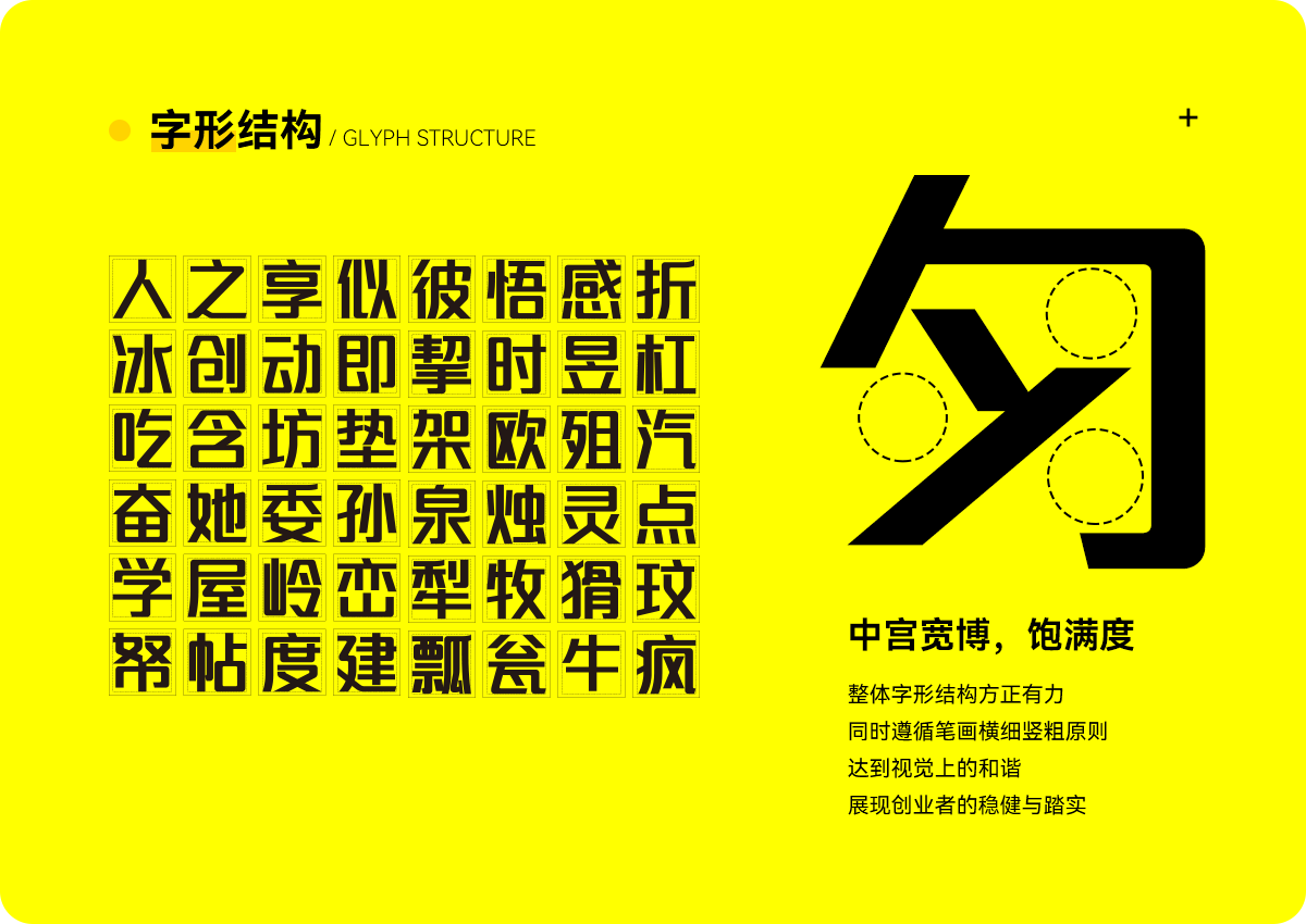 一品创享体
