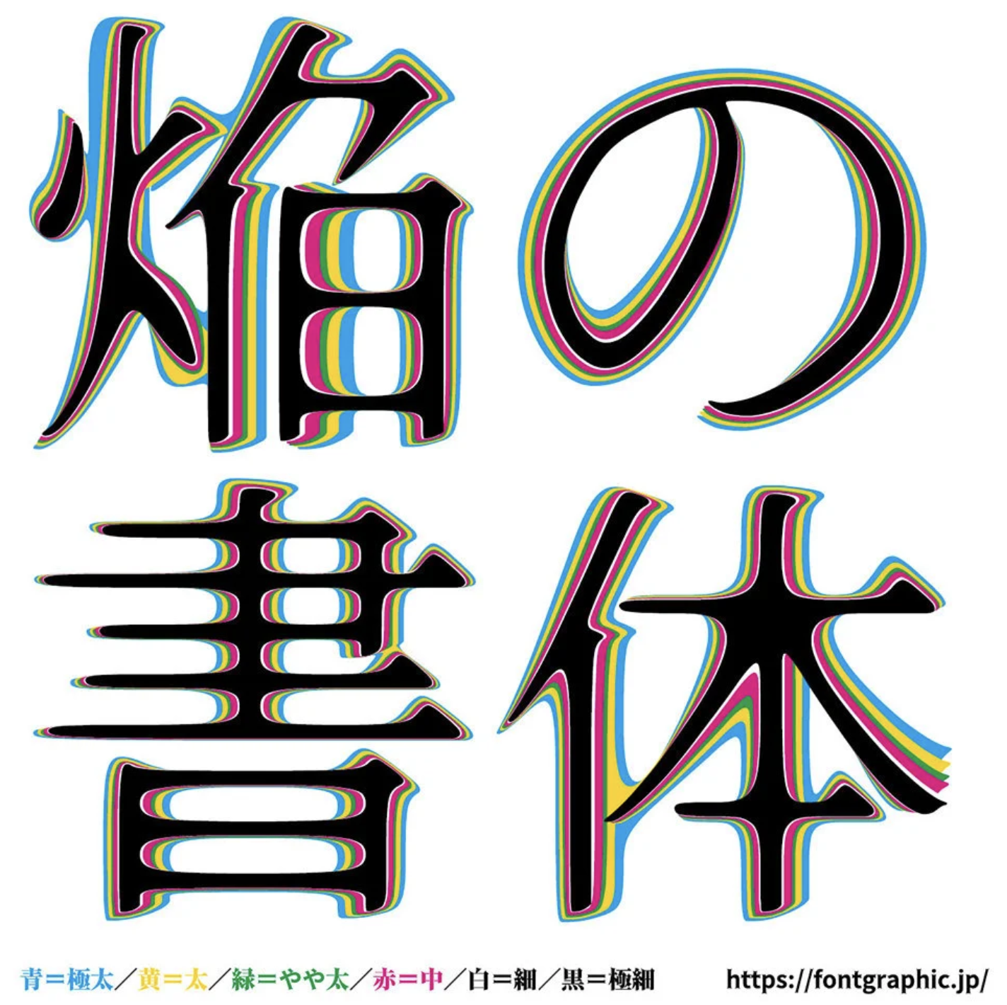 焚火体