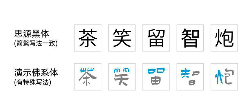演示佛系体