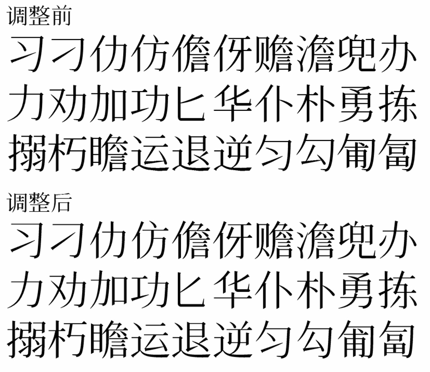 免费字体下载！一款秀气雅致的中文字体—飞花宋体