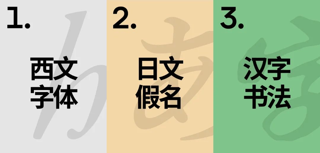 超简单的字体设计套路，用过都说好！