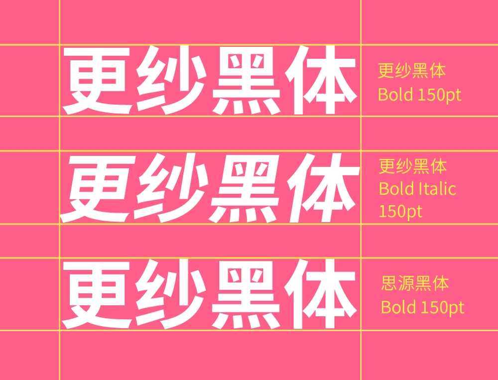 更纱黑体！一款专门为代码编辑优化的免费商用中文字体