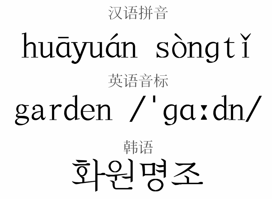 免费字体下载！一款秀气雅致的中文字体—飞花宋体