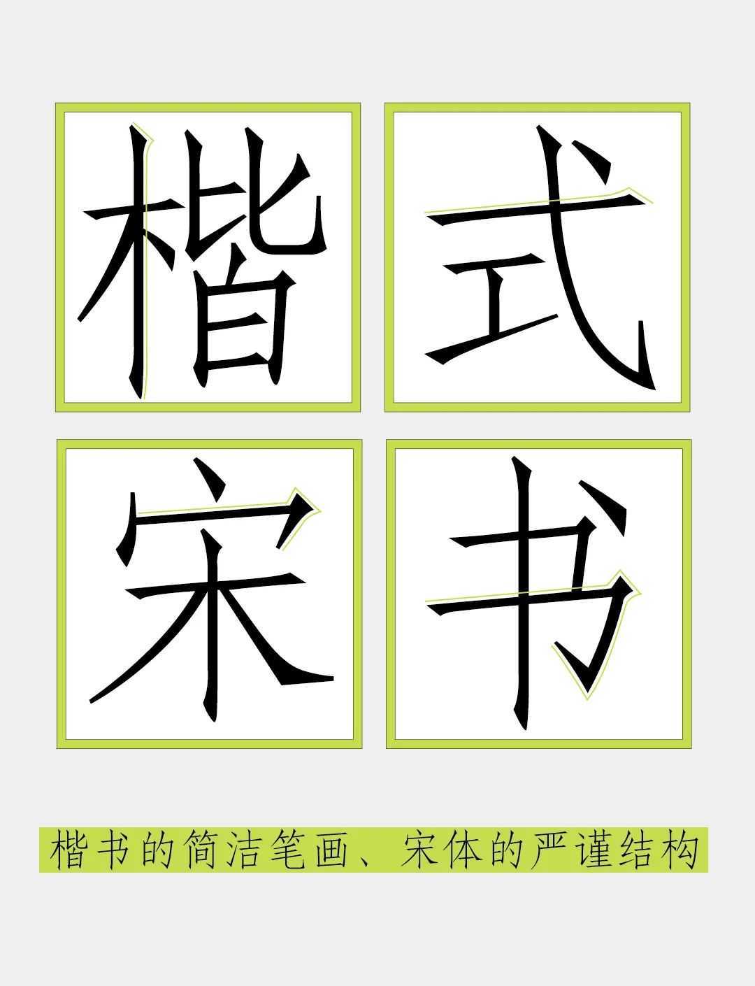 汉字之美仿宋GBK