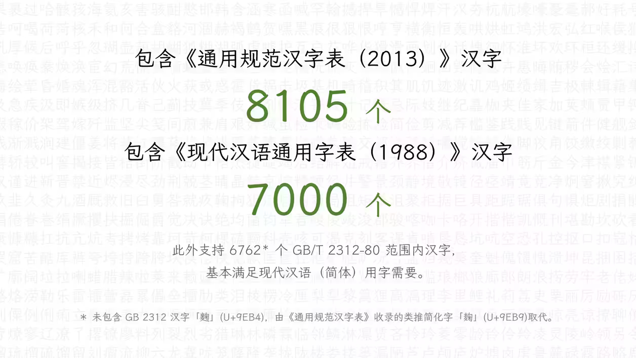 2024050811091481.jpeg 霞鹜文楷GB