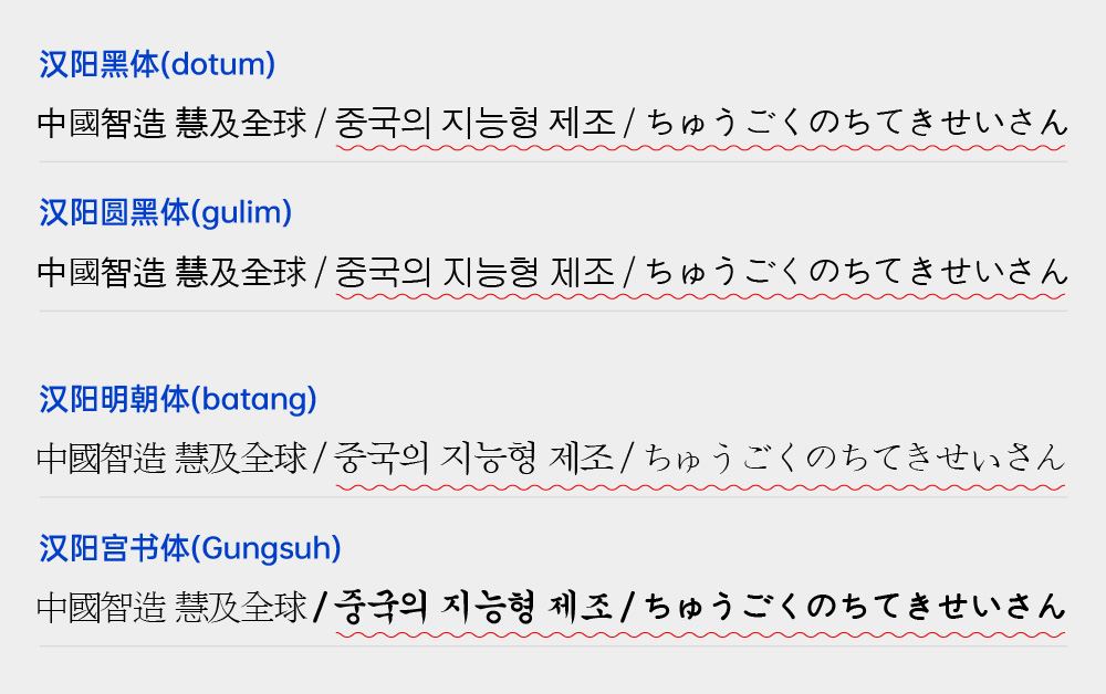 汉阳圆黑体(Gulim)