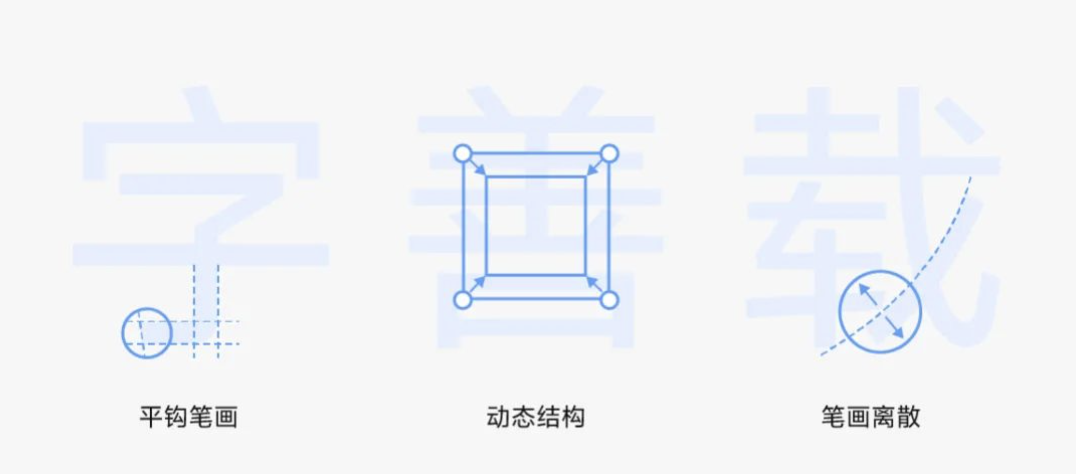 2024101012225955.png vivo Sans