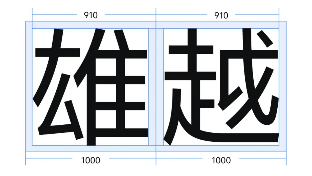 2024101012250717.jpg vivo Sans