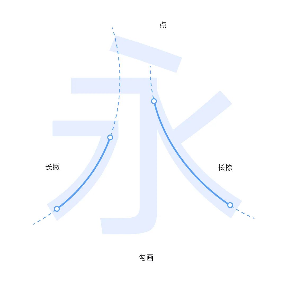 2024101012253383.jpg vivo Sans