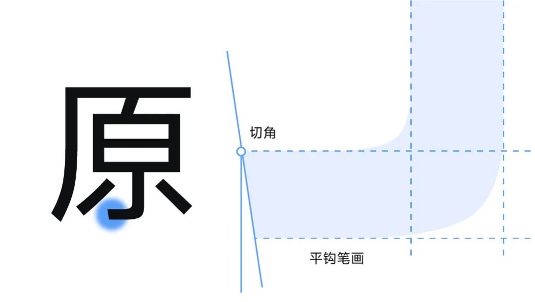 2024101012255540.jpg vivo Sans