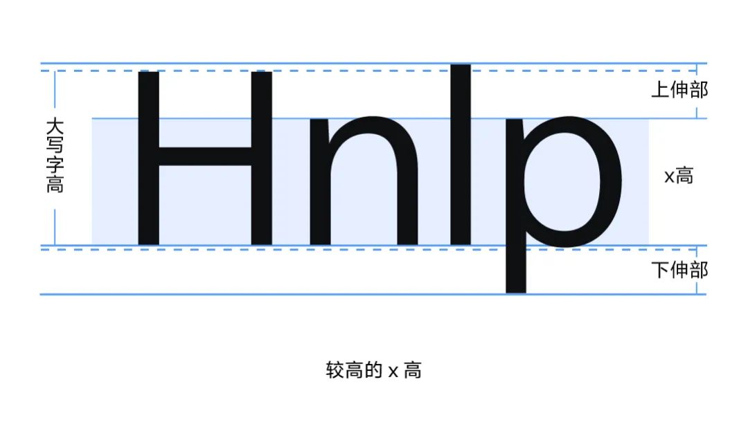 2024101012265025.jpg vivo Sans