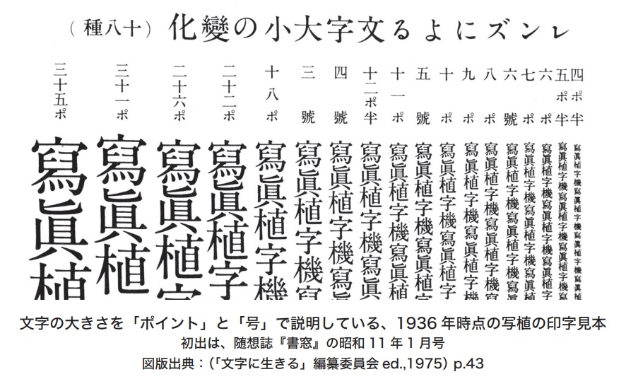 30778-0-3-2.png 字体观察# 01:中日字体设计为何如此不同|历史源流探究