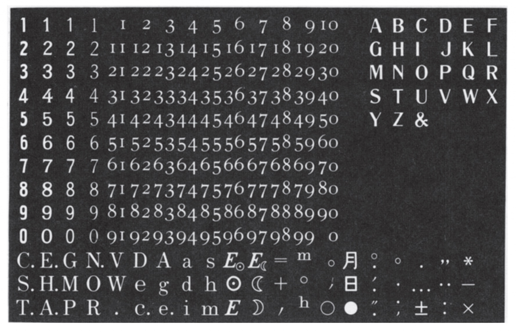 ac8c1-0-6-2-1024x661.png 字体观察# 01:中日字体设计为何如此不同|历史源流探究