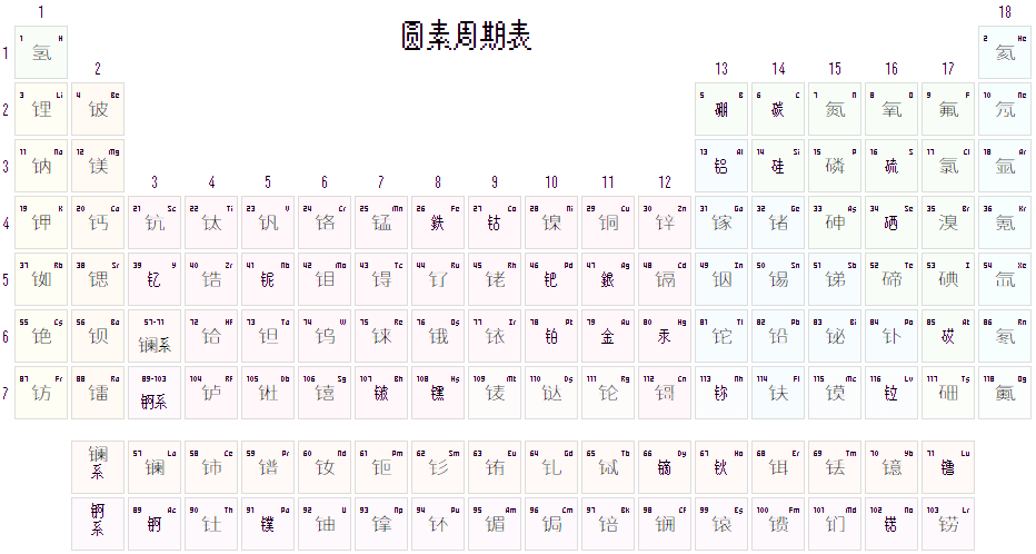 2025060613051685.png 12×16莫妮卡圆像素